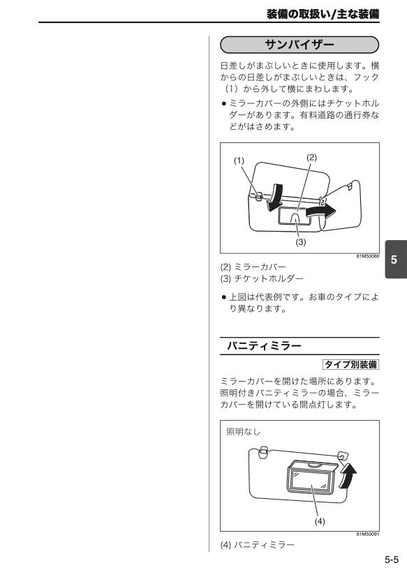 室内装備